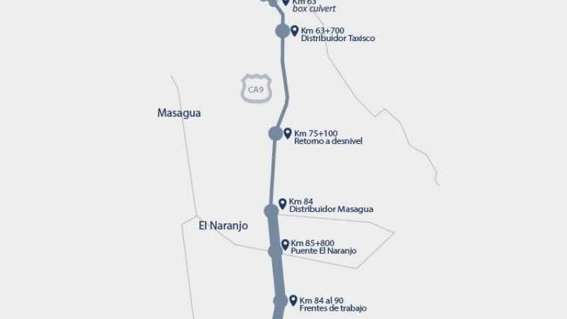 Escuintla como nodo estratégico para logística, industria, puerto y energía en Guatemala.